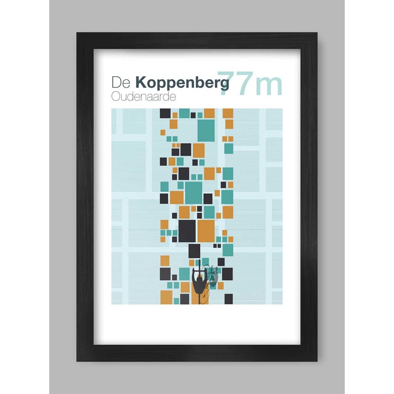 Cycling Climbs Poster Print – De Koppenberg