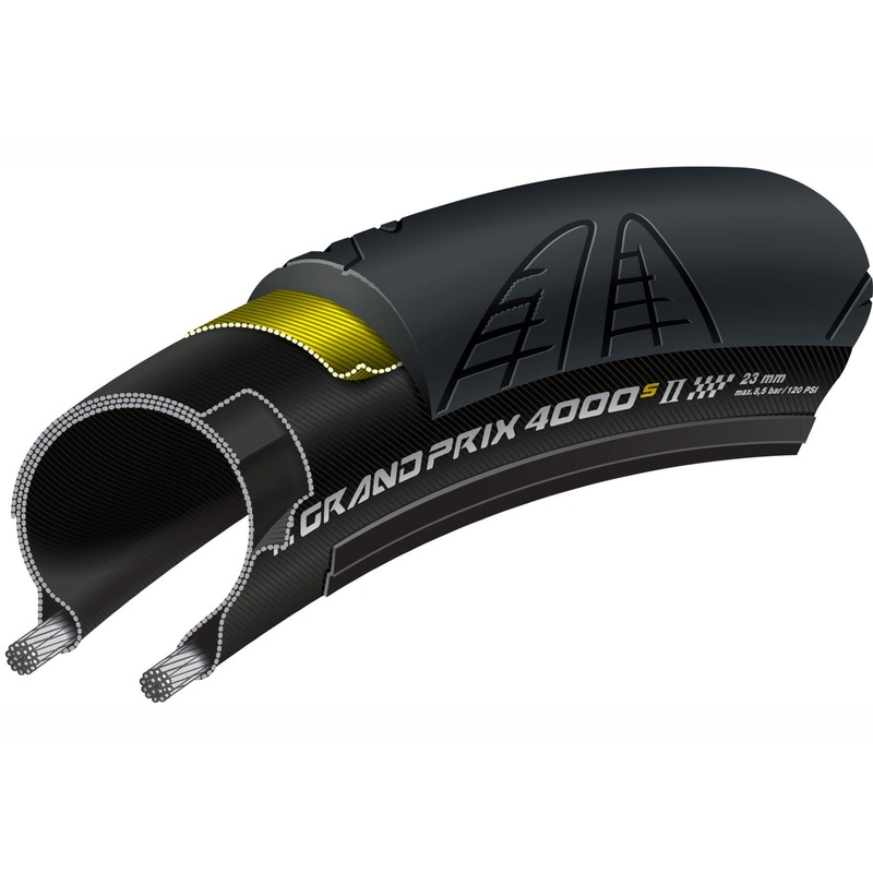 Continental Grand Prix 28x25mm