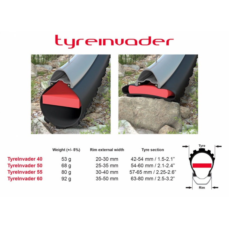 Tyreinvader 40mm |40mm|40c|40mm|40c